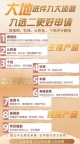 解决你融资难的问题